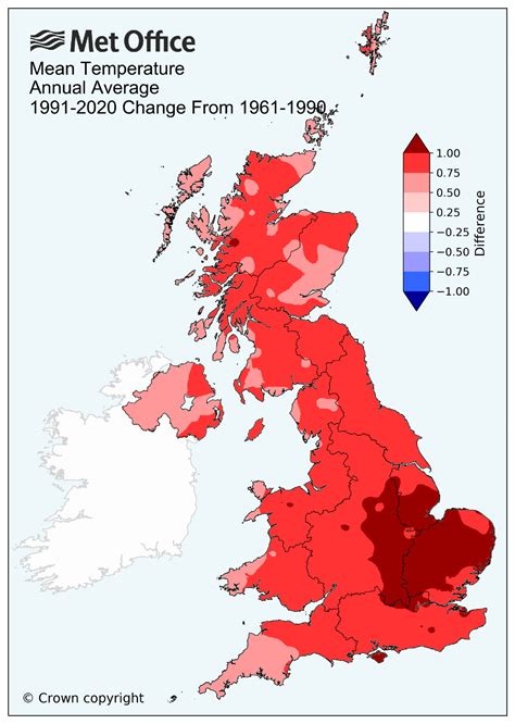 impact of climate change on uk weather