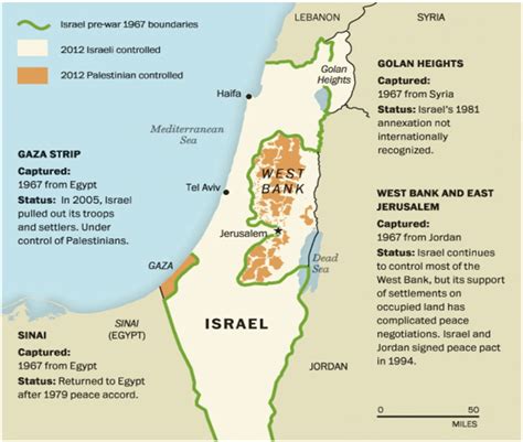 impact of israel war on uae