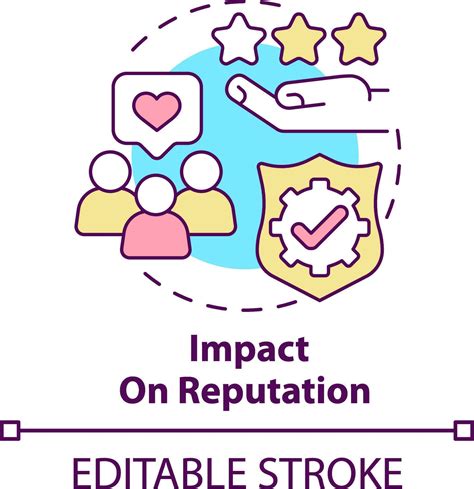 Impact on Reputation