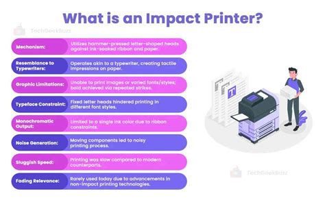 Impact Printing Brunswick