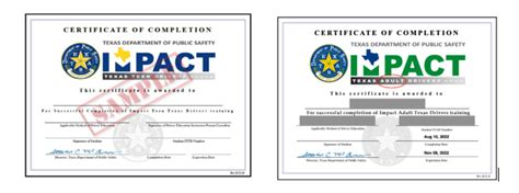 Impact Texas Drivers (Itd) Program Certificate