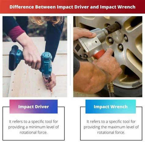 Impact Wrench Impact Driver Difference