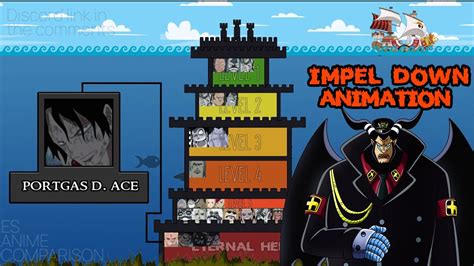 Impel Down Level 6 At Level