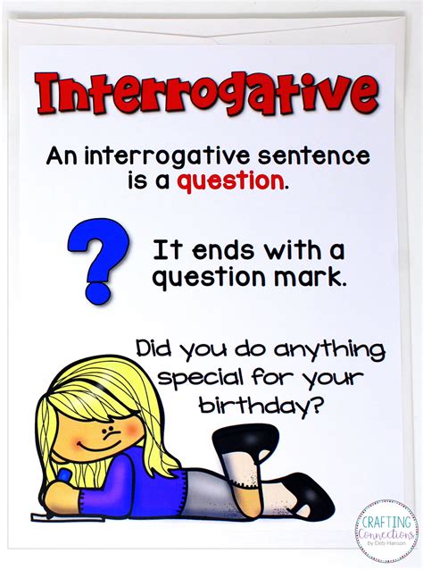imperative and interrogative sentences