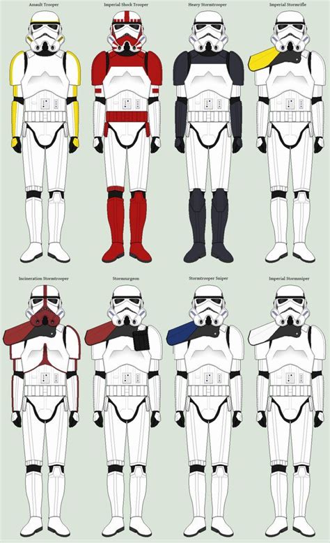 imperial shock trooper ranks list