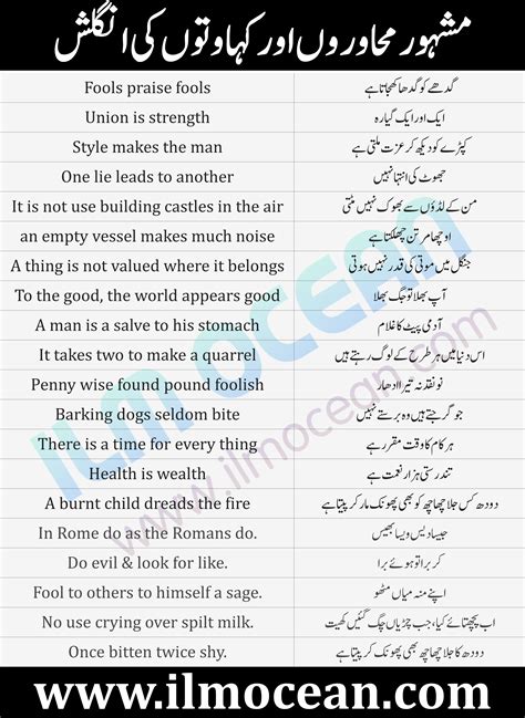 implement meaning in urdu and sentences