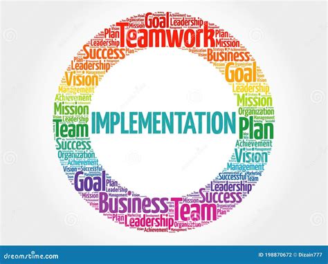 implementation alternative words