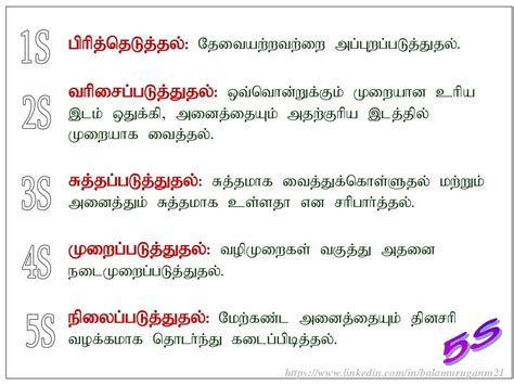 implementation meaning in tamil language