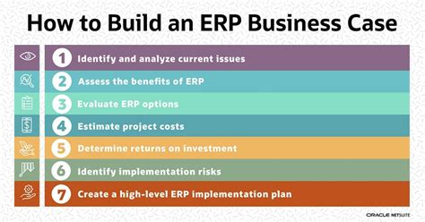 Why Do ERP implementations Fail? Key Points for a Successful erp