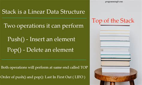implementation of stack in data structure using c