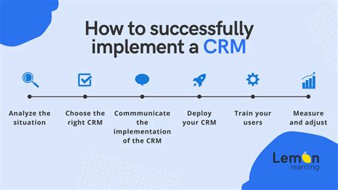 implementing a crm system