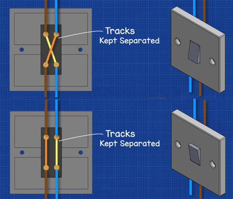 Implementing Intermediate Switches