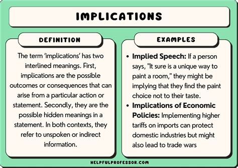 implication of a study meaning