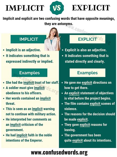 implicit and explicit meaning in urdu with examples