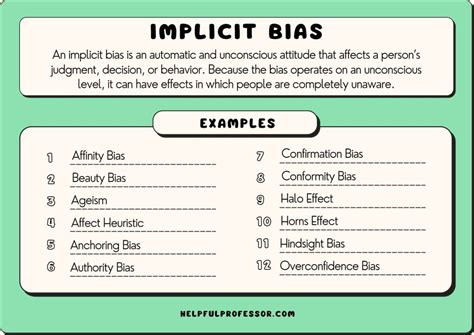 implicit bias definition and examples