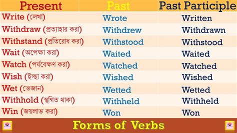 implied meaning in bengali with example pdf