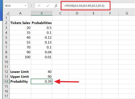 implied probability formula excel