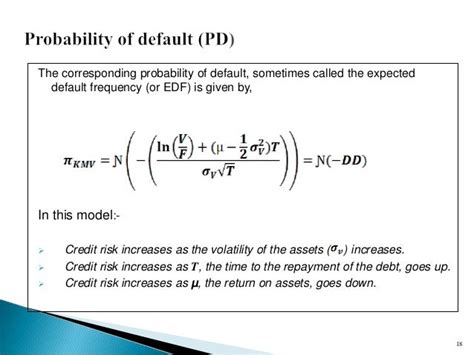 implied probability of default
