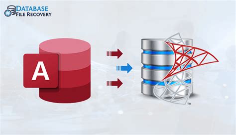 import access into sql server