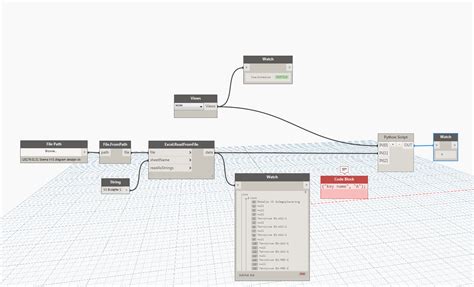 import excel to revit schedule dynamo