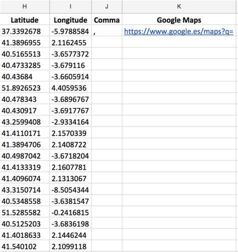 Google Maps Embed Lat Long Map Of My Current Location