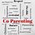 importance of co parenting