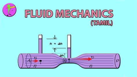 Which is the best book to follow for fluid Mechanics for GATE? Quora