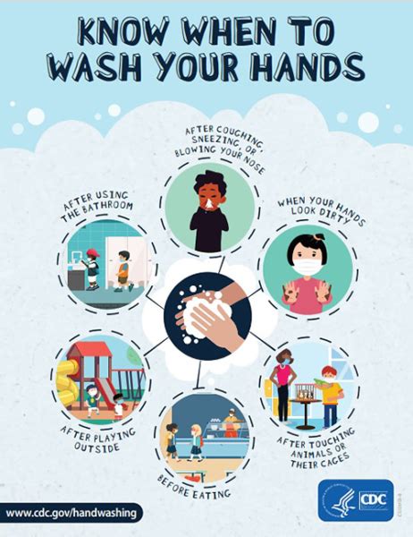 importance hand washing