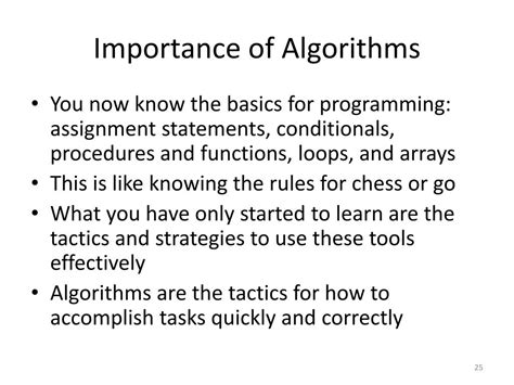 importance of algorithm in programming