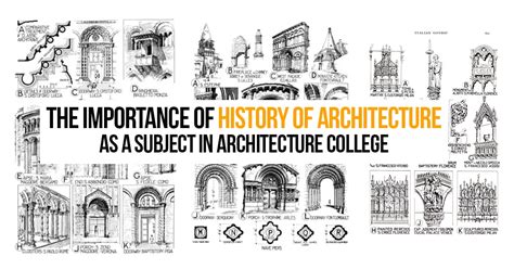 importance of architecture in history