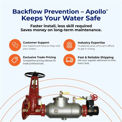 Importance of backflow prevention