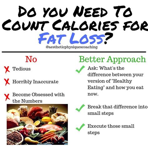 importance of calories