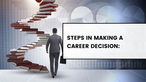 Importance Of Career Decisions