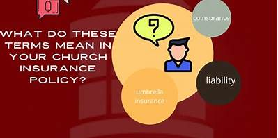 importance of church insurance