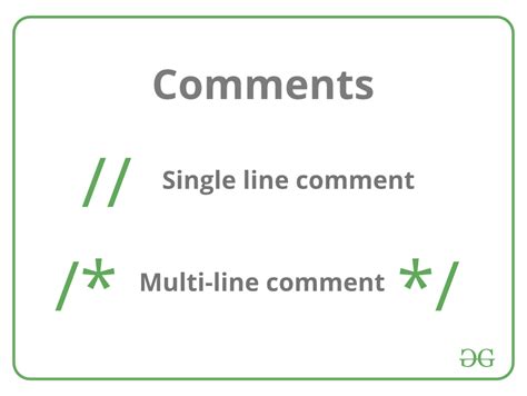 importance of comments in programming