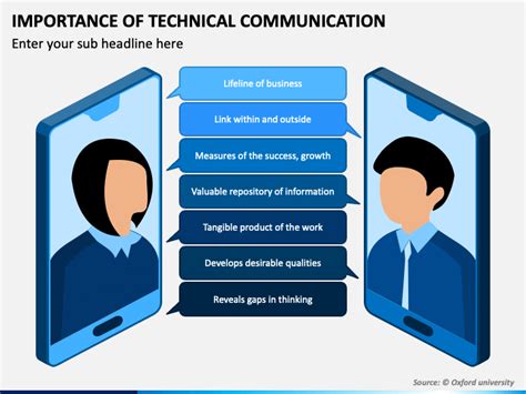 importance of communication for technical students in points