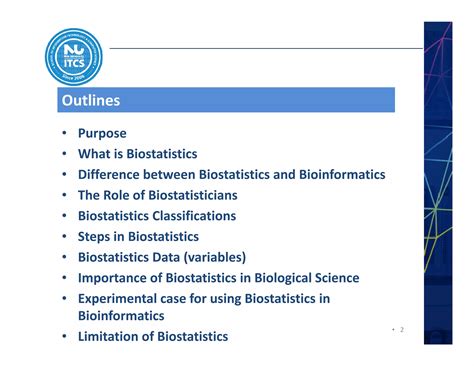 importance of data presentation in biostatistics