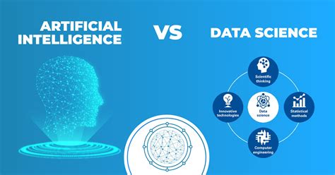 importance of data science in ai