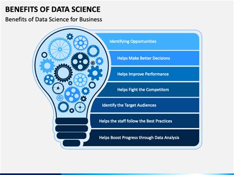 importance of data science ppt