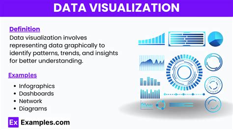 importance of data visualization in data analysis
