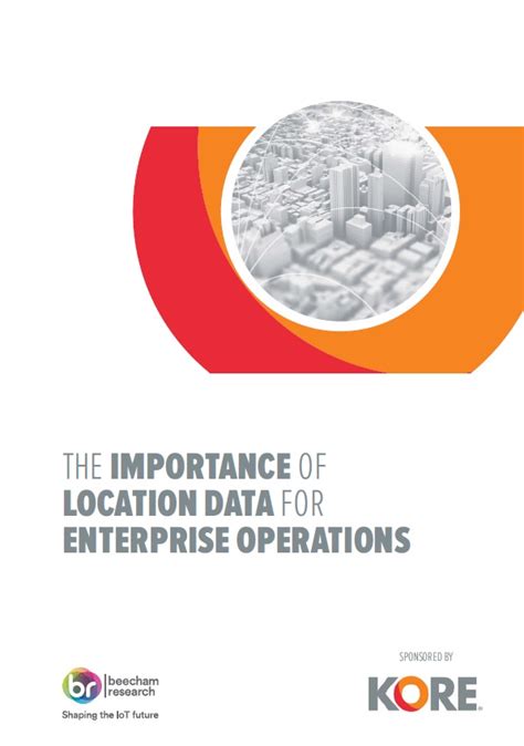 Importance Of Enterprise Location