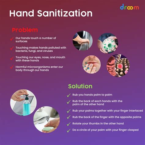 importance of hand sanitization