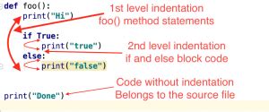 importance of indentation in python