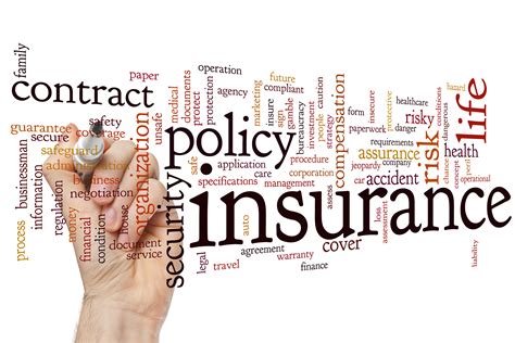 Importance of Insurance Coverage