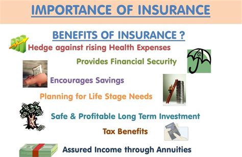 Importance of Insurance Discovery