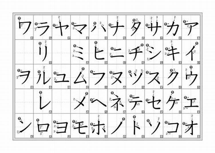 importance of kanji and katakana