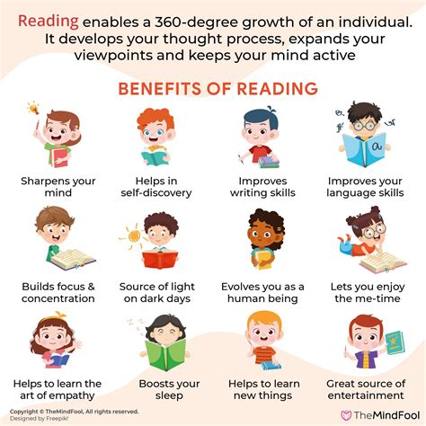 The Importance of Literacy