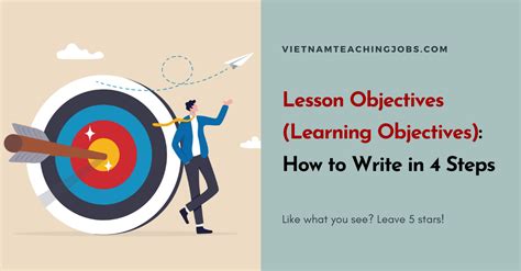 importance of objectives in teaching