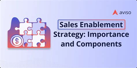 importance of sales enablement