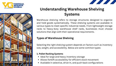 Importance Of Shelving